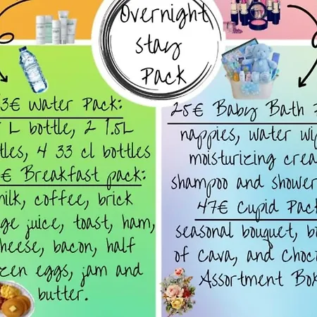 Casa Bianca Wifi5g 56m2 Doubleroom Апартаменты Пуэрто-де-ла-Крус