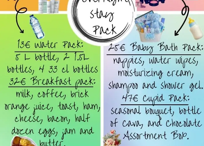 Casa Bianca Wifi5g 56m2 Doubleroom Apartament Puerto de la Cruz (Tenerife)